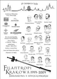 Konkurs FILANTROP KRAKOWA