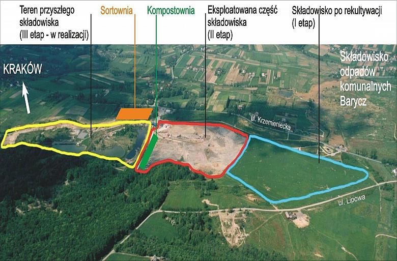 Na zdjęciu: obiekty na terenie składowiska oraz kolejne etapy realizacji inwestycji.